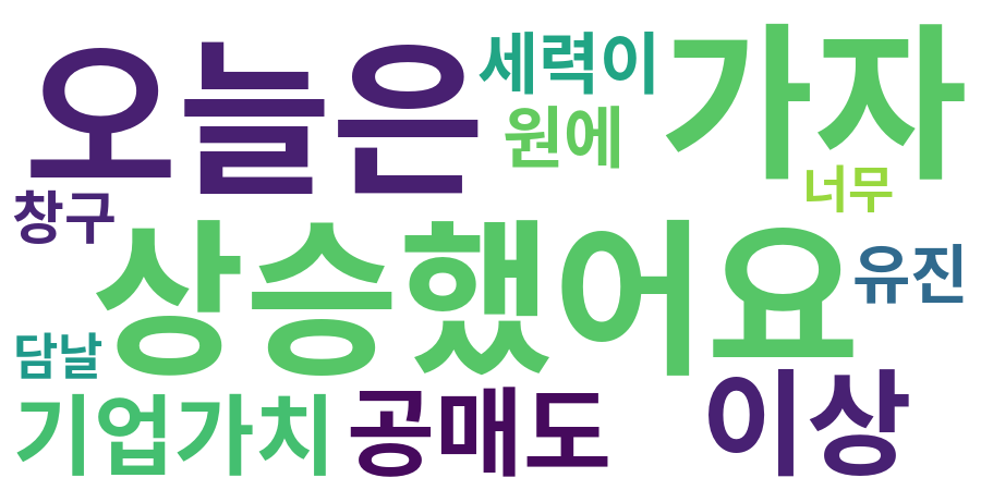 종토방 워드클라우드