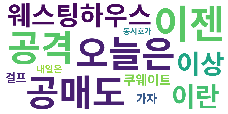 종토방 워드클라우드