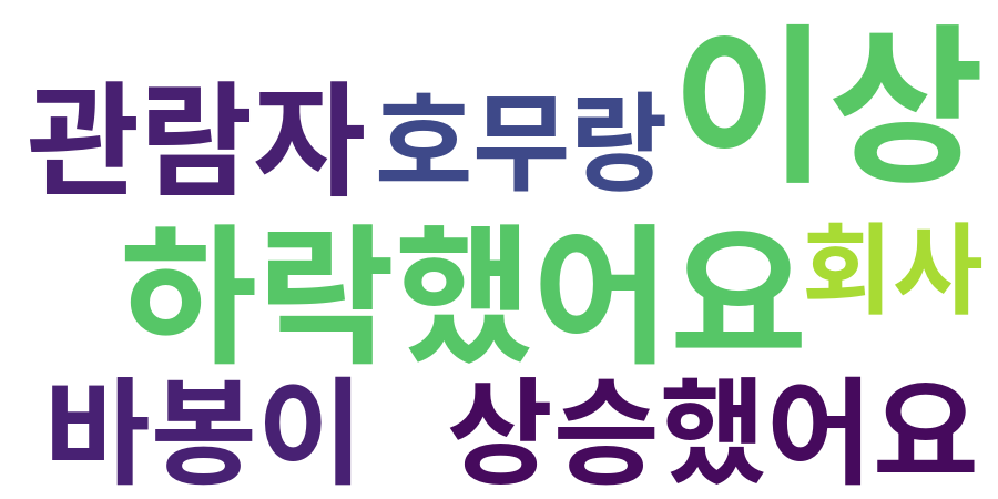 종토방 워드클라우드