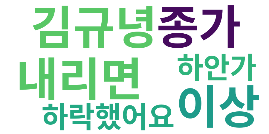 종토방 워드클라우드