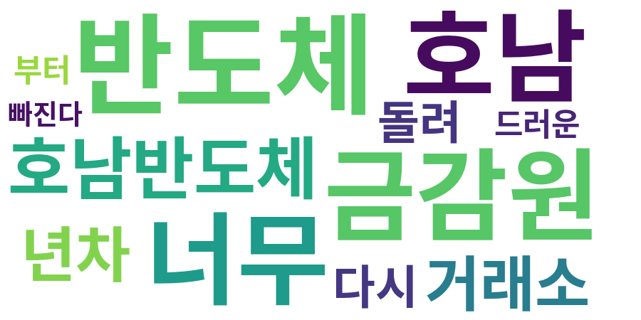 종토방 워드클라우드