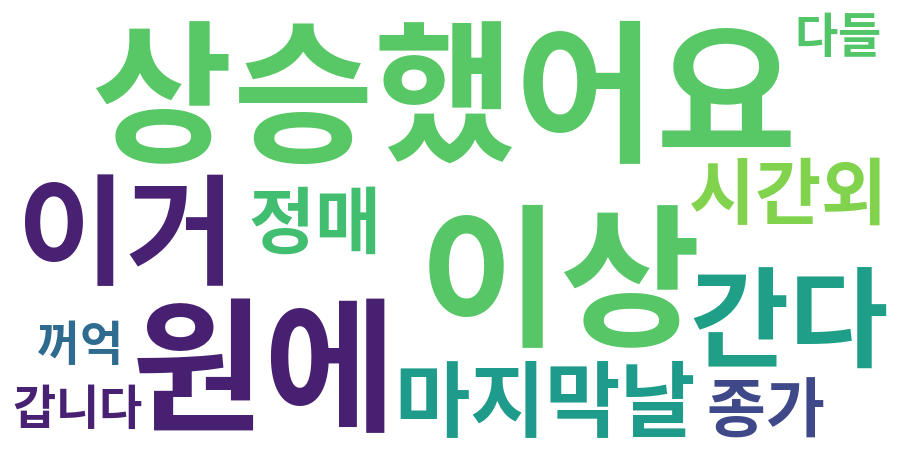 종토방 워드클라우드