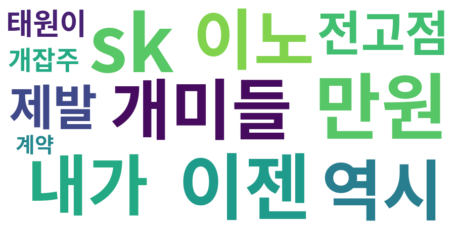 종토방 워드클라우드