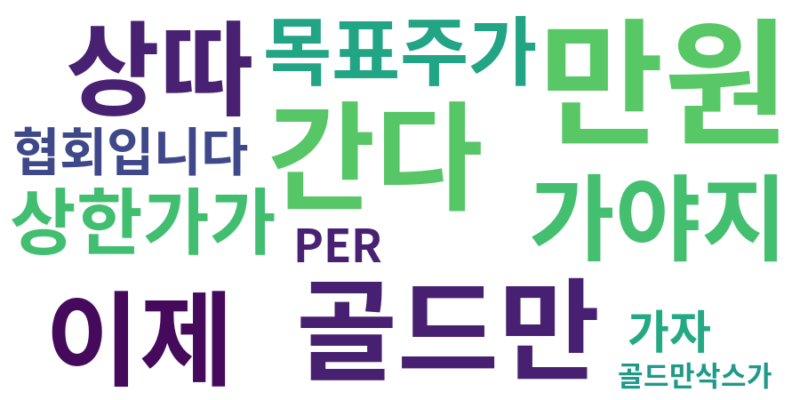 종토방 워드클라우드