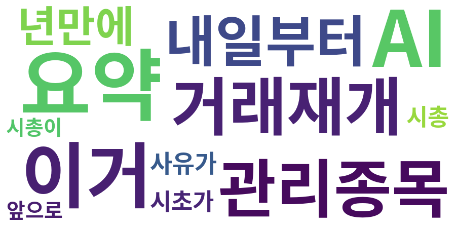 종토방 워드클라우드