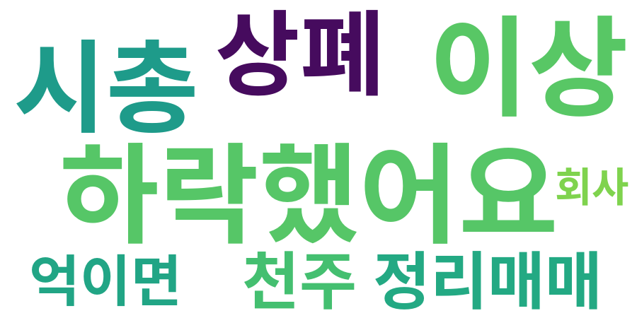 종토방 워드클라우드