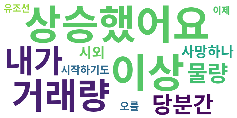 종토방 워드클라우드